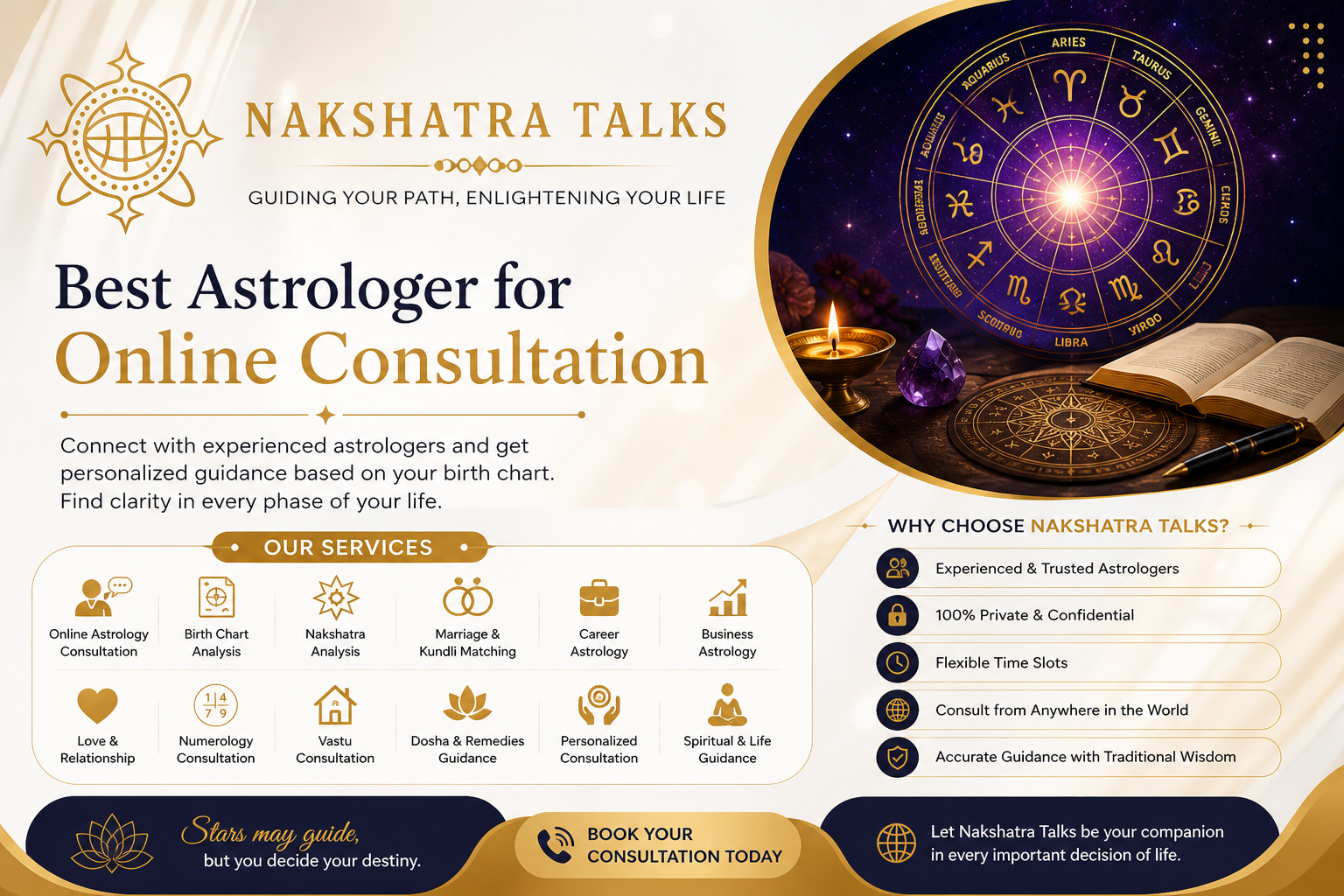 Expert Online Astrology Consultation Nakshatra Talks